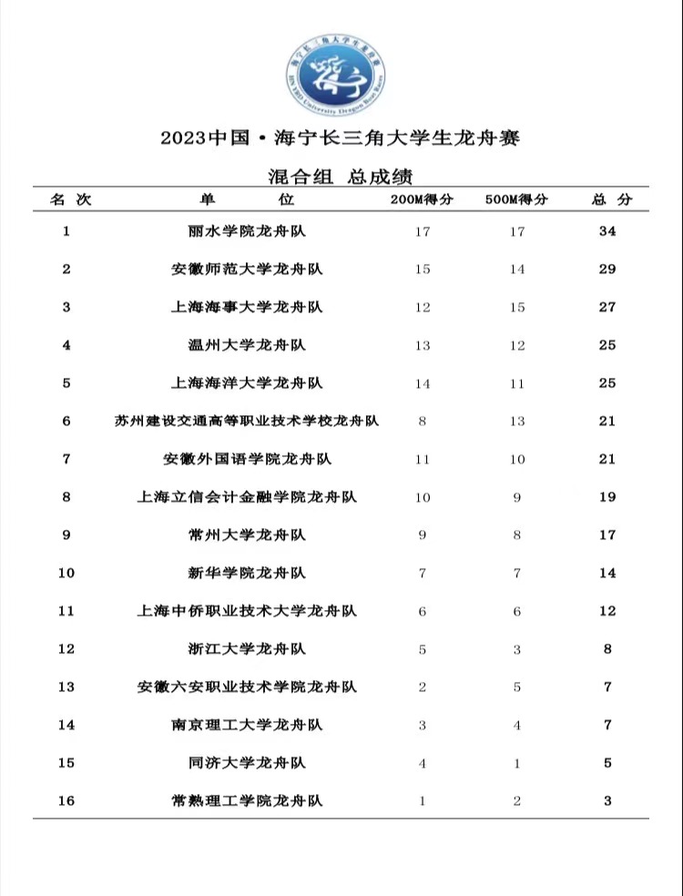 xc体育指定通道