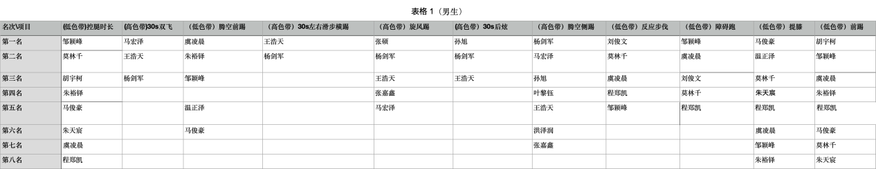 xc体育欧冠直播