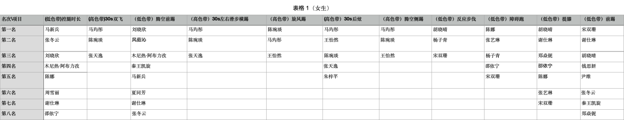 xc体育备用网址