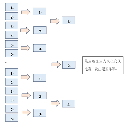 xc体育欧冠直播