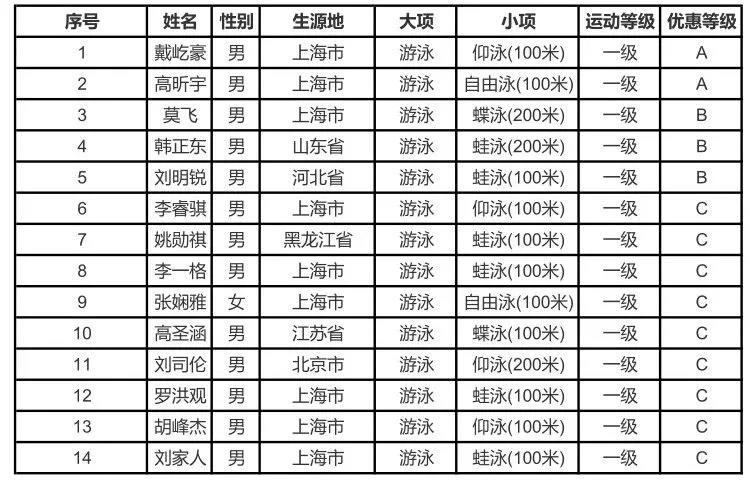 xc体育官方线路