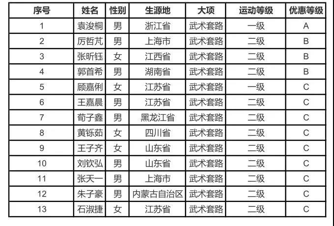 xc体育核心通道