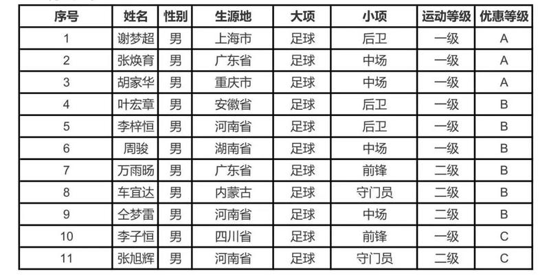 xc体育超级联赛
