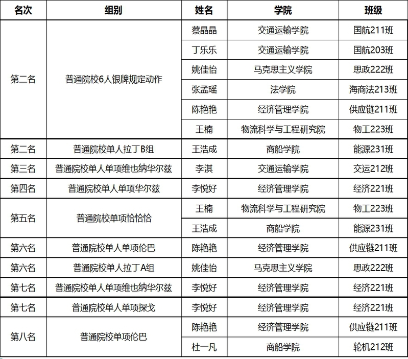xc体育核心通道